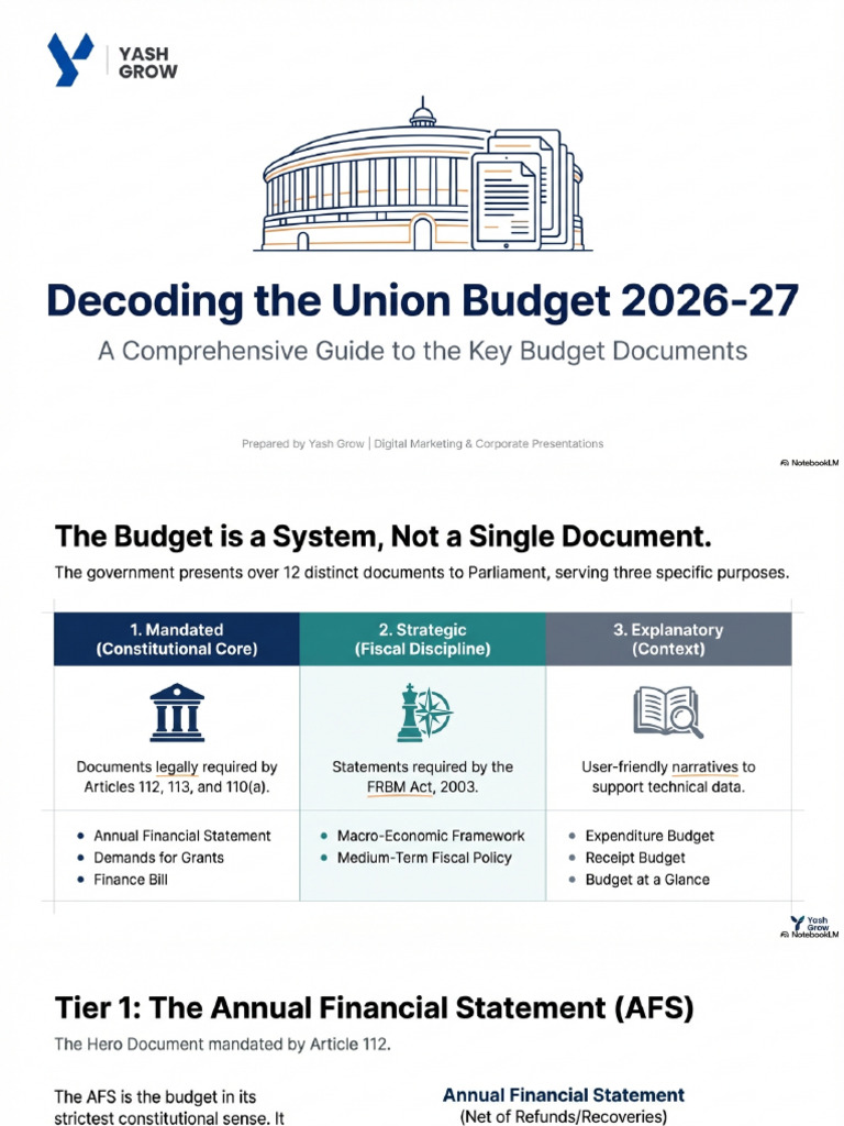 Decoding The Budget System | PDF
