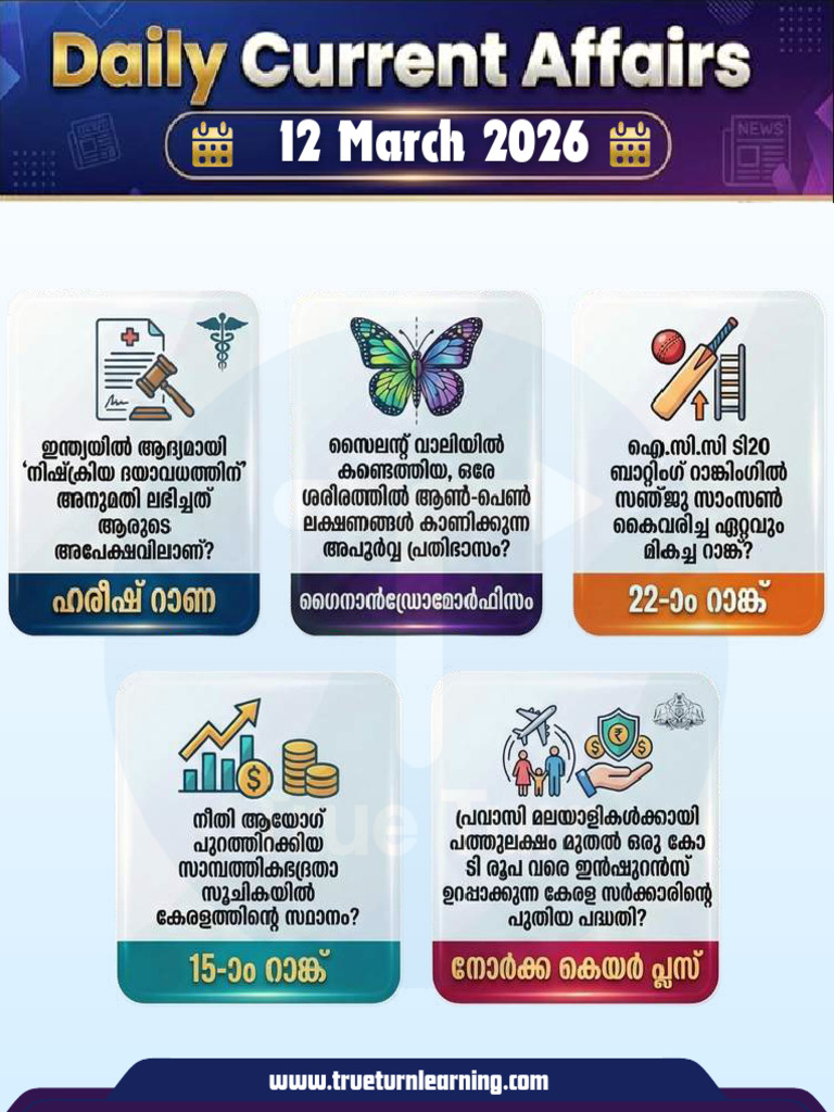 Current Affairs 12 To 15 March 2026 - Quick-Compressed | PDF