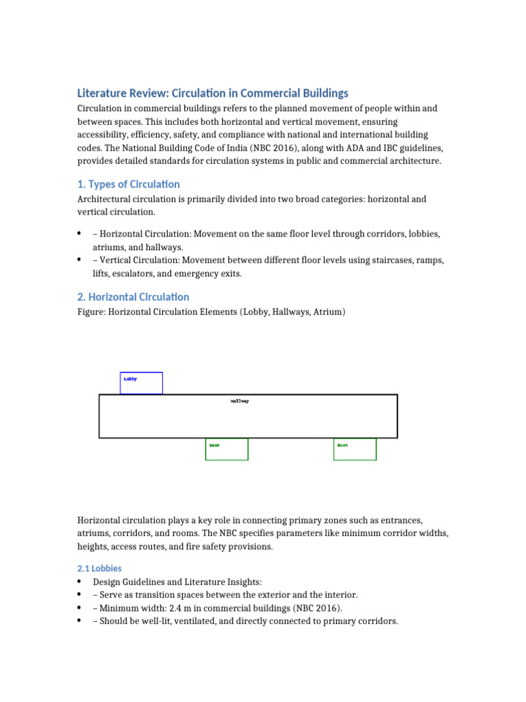 Enhanced Circulation Review Final | PDF | Stairs | Building Engineering
