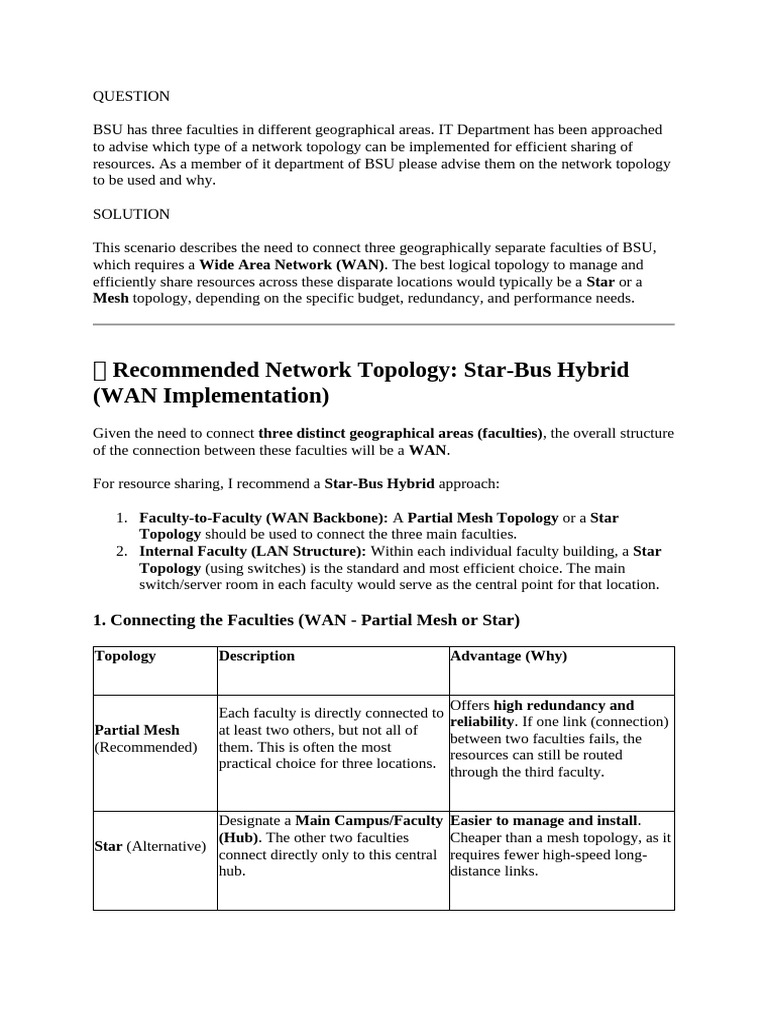 Advice | PDF | Network Topology | Computer Network