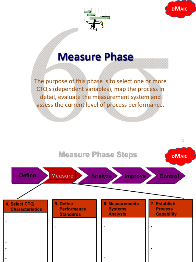 03 Measure Step 4,5 (20260127) | PDF
