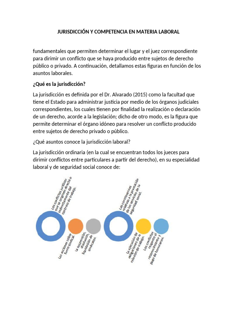 Jurisdicción y Competencia en Materia Laboral | PDF | Jurisdicción ...