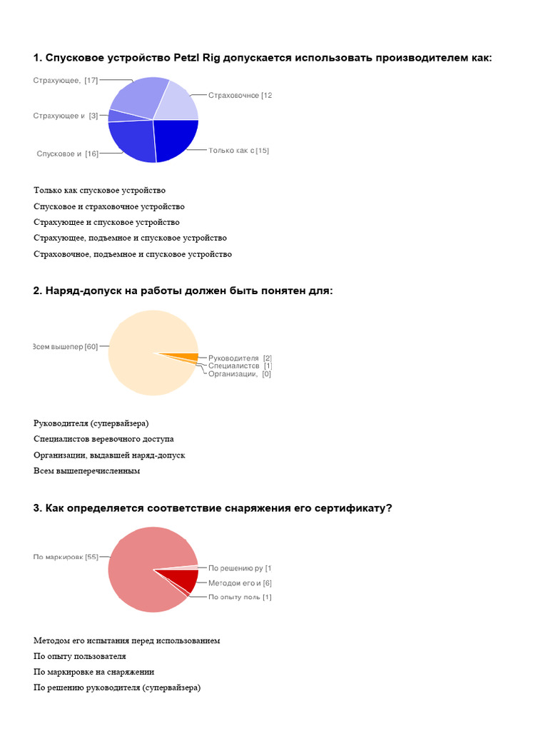 Online Test | PDF
