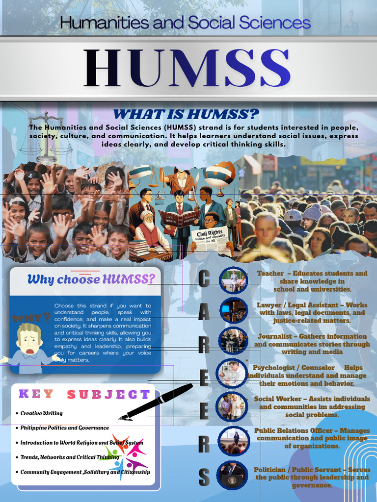 HUMSS (21 X 29.7 CM) - 20260126 - 204942 - 0000 | PDF | Critical ...