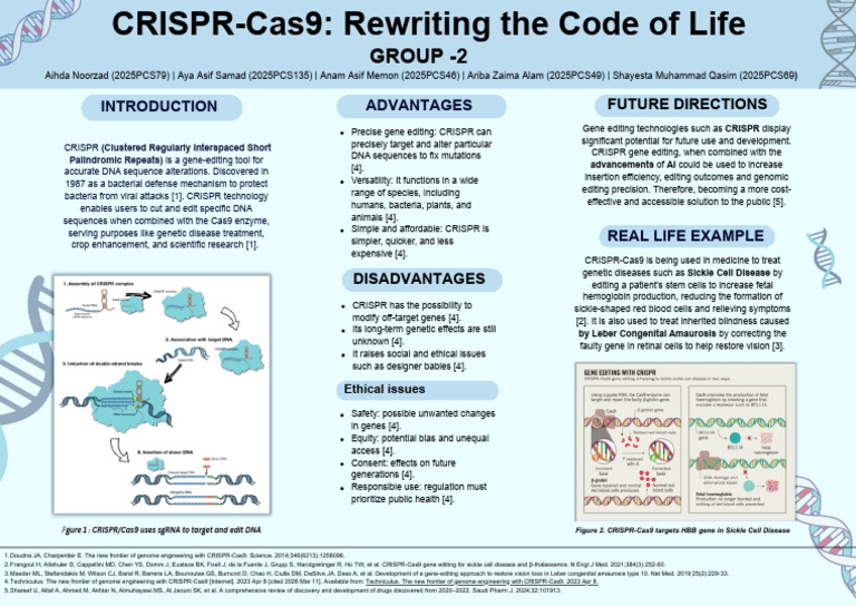Crispr Cas9 | PDF