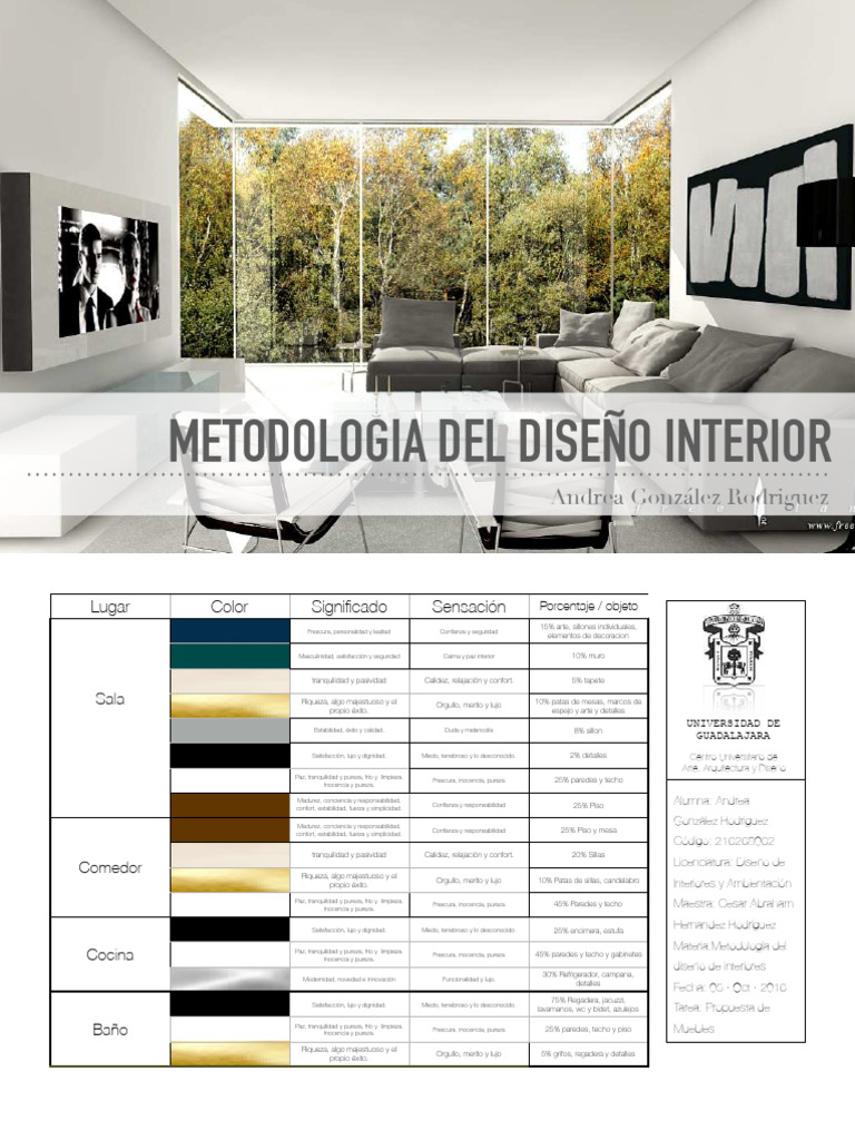 Metodologia Del Diseno Interior | PDF | Mueble | Las artes