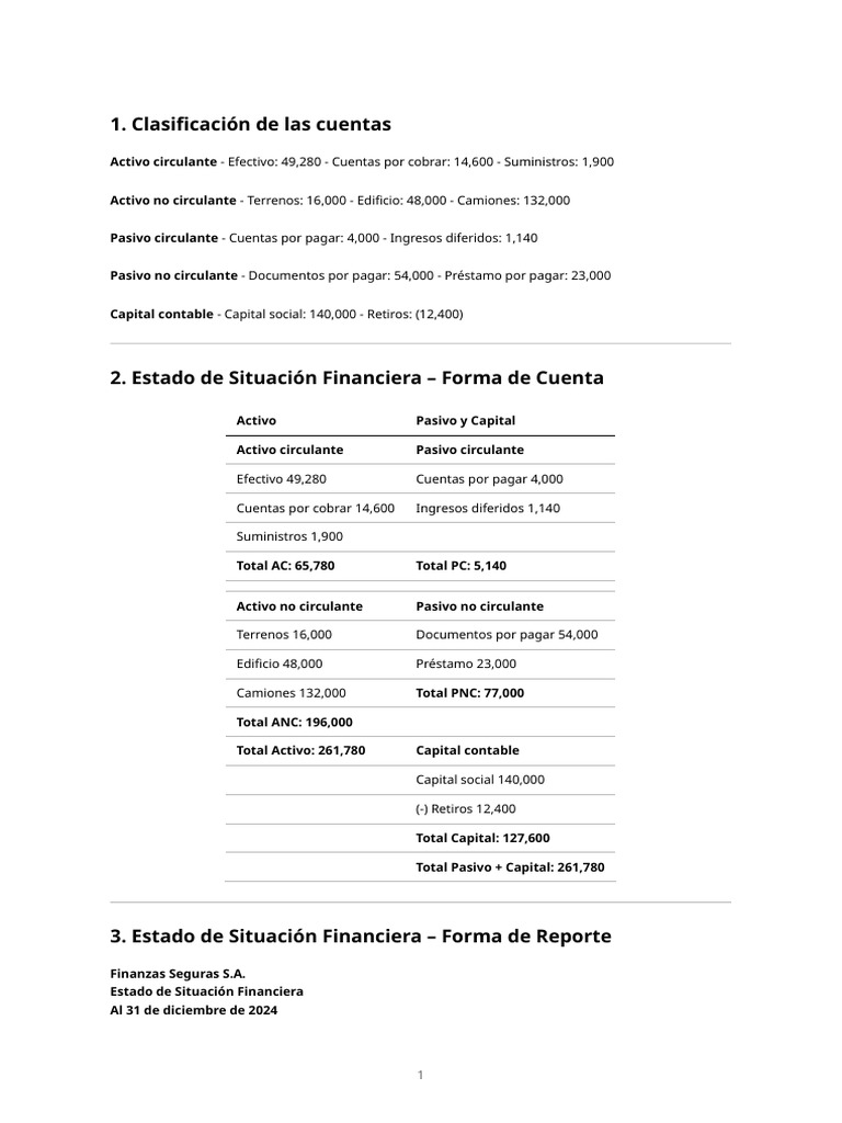 Estado de Situación Financiera – Finanzas Seguras S.a. | PDF ...