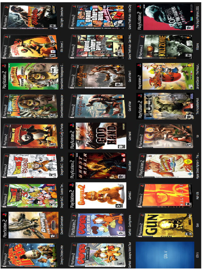 Ps 2 | PDF
