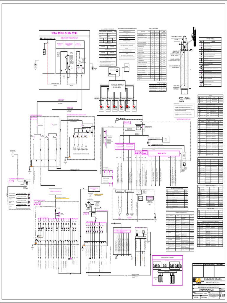 Ie 02 - Diagrama Unifilar | PDF | Ingenieria Eléctrica | Energia electrica