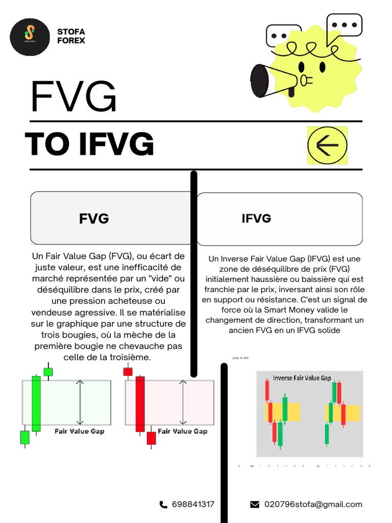 FVG To Ifvg | PDF