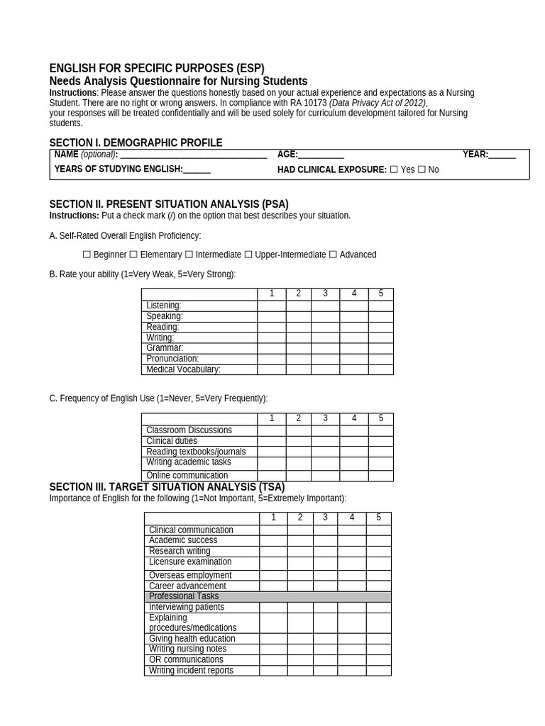 NEEDS ANALYSIS For SN's | PDF | Nursing | English Language