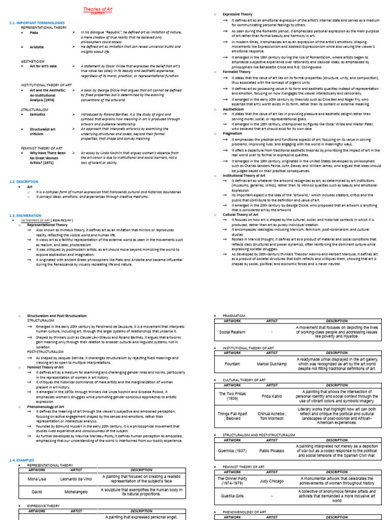 Lesson 2 - Theories of Art | PDF | Aesthetics | Representation (Arts)