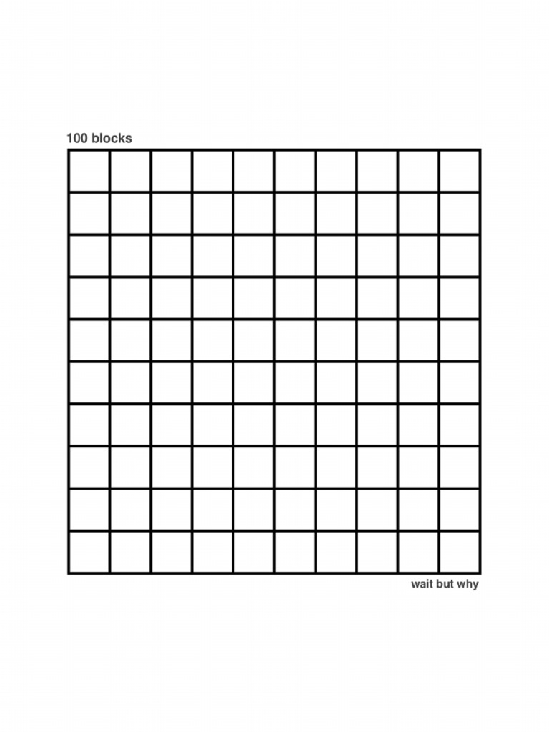 100 Blocks PDF | PDF