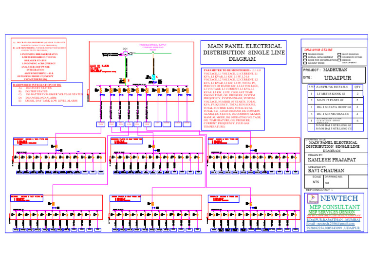 Main Panel SLD 02.02.2026 | PDF | Electrical Components | Manufactured ...
