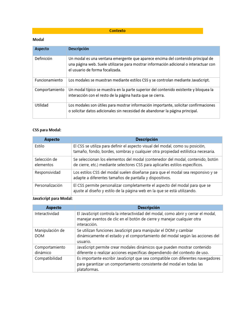 Contexto JS, CSS, Modal | PDF | Script Java | Modelo de objeto de documento