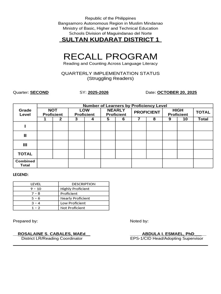 SK 1 RECALL Program Status Report | PDF