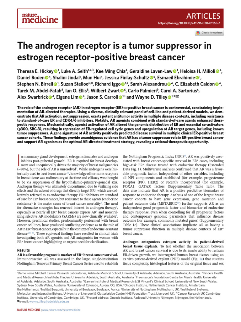 The Androgen Receptor Is A Tumor Suppressor in Estrogen Receptor ...