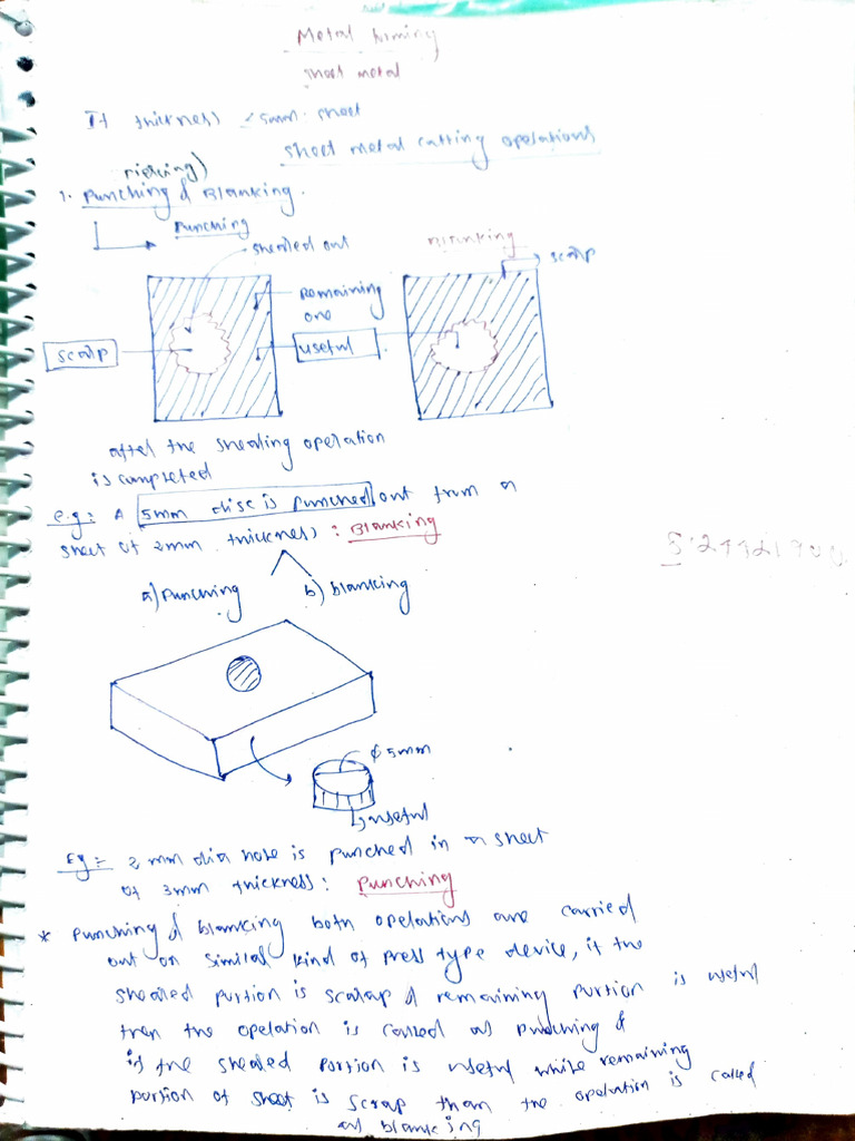Sheet Metal | PDF