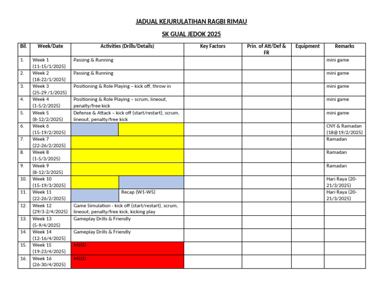 Jadual Kejurulatihan Ragbi Rimau | PDF | Chess Theory | Chess