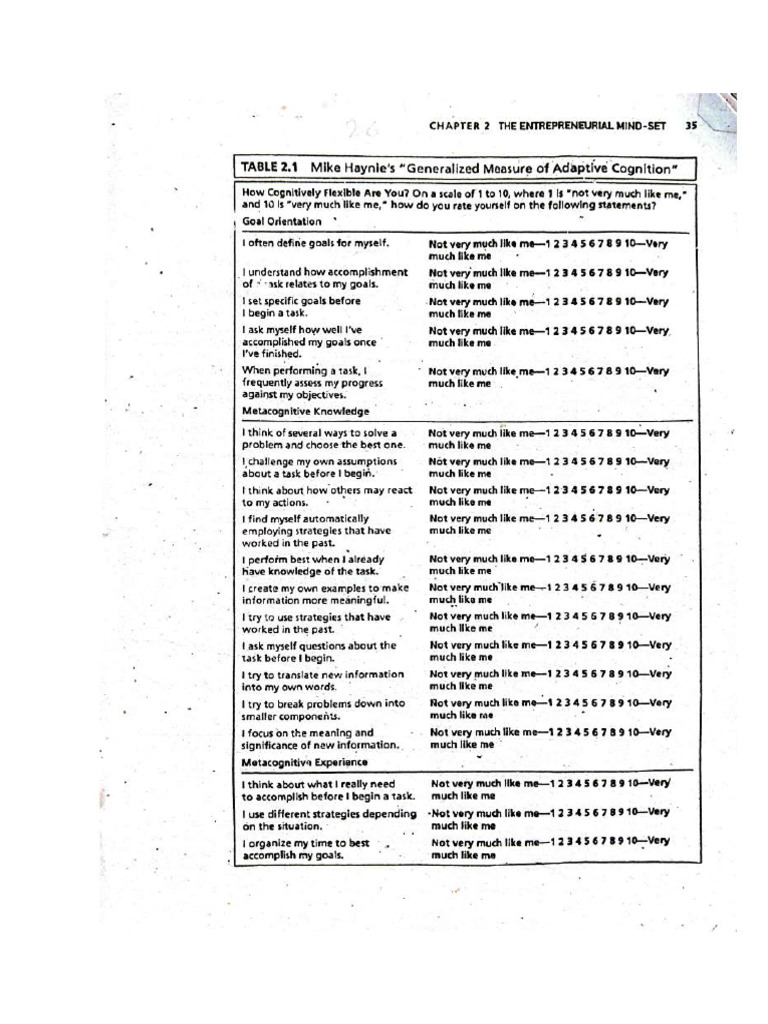 Cognitive Adaptability Questionaire | PDF