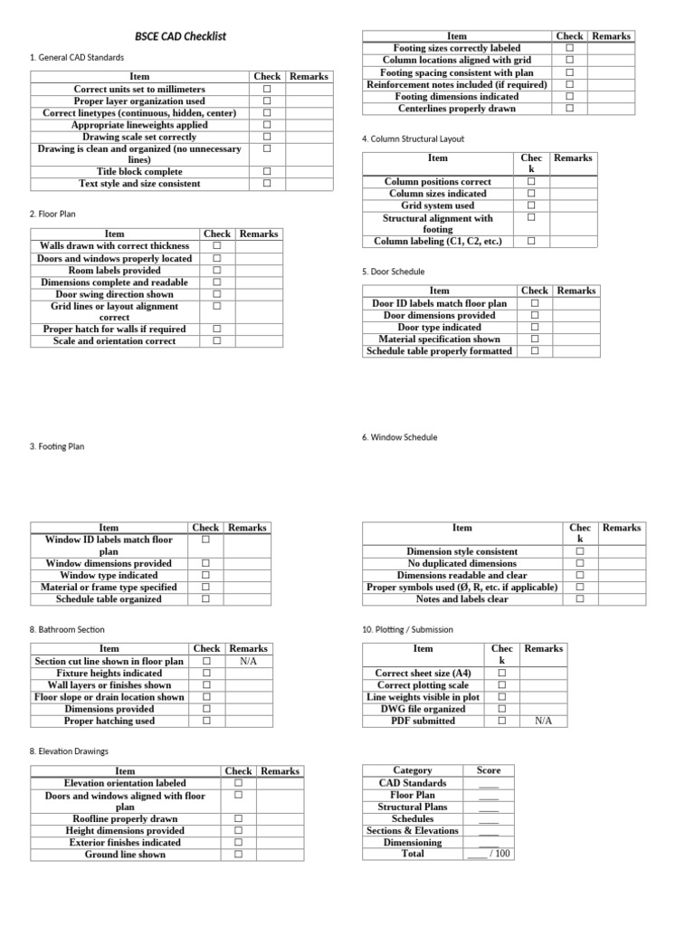 Midterm Bsce Auto Cad Checklist | PDF