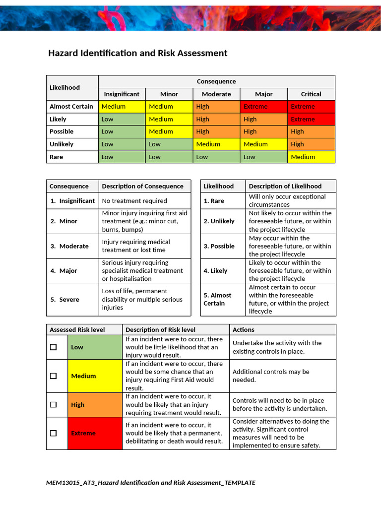Hazard Identification Template | PDF | Risk Assessment | Risk