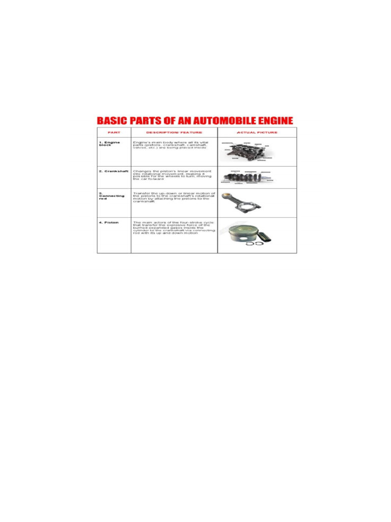Engine Module With Images | PDF