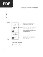Storage Allocation Strategies in Compilers | PDF | Variable (Computer ...