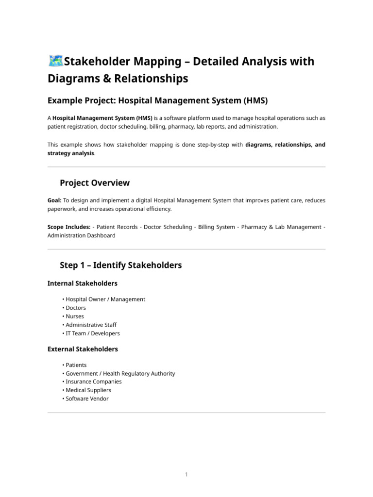 Stakeholder Mapping - Detailed Example With Diagrams (Hospital ...