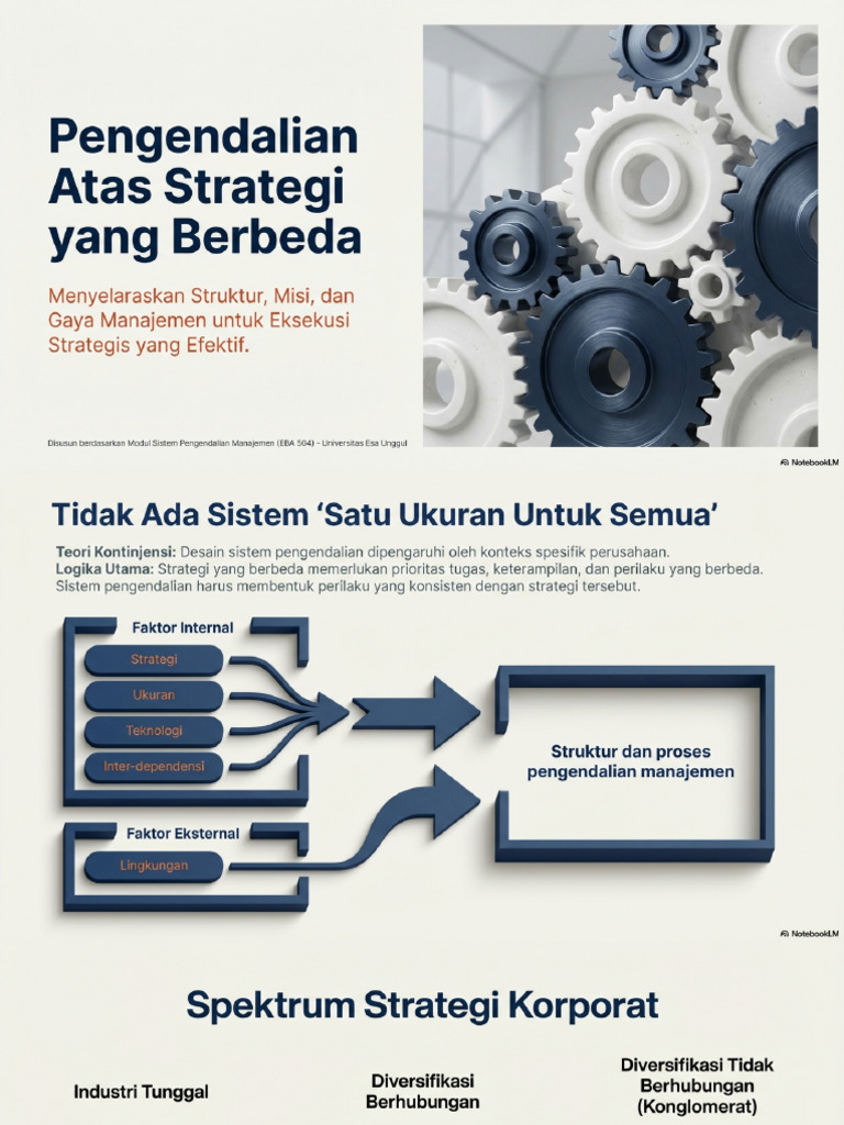 Strategic Control Alignment | PDF
