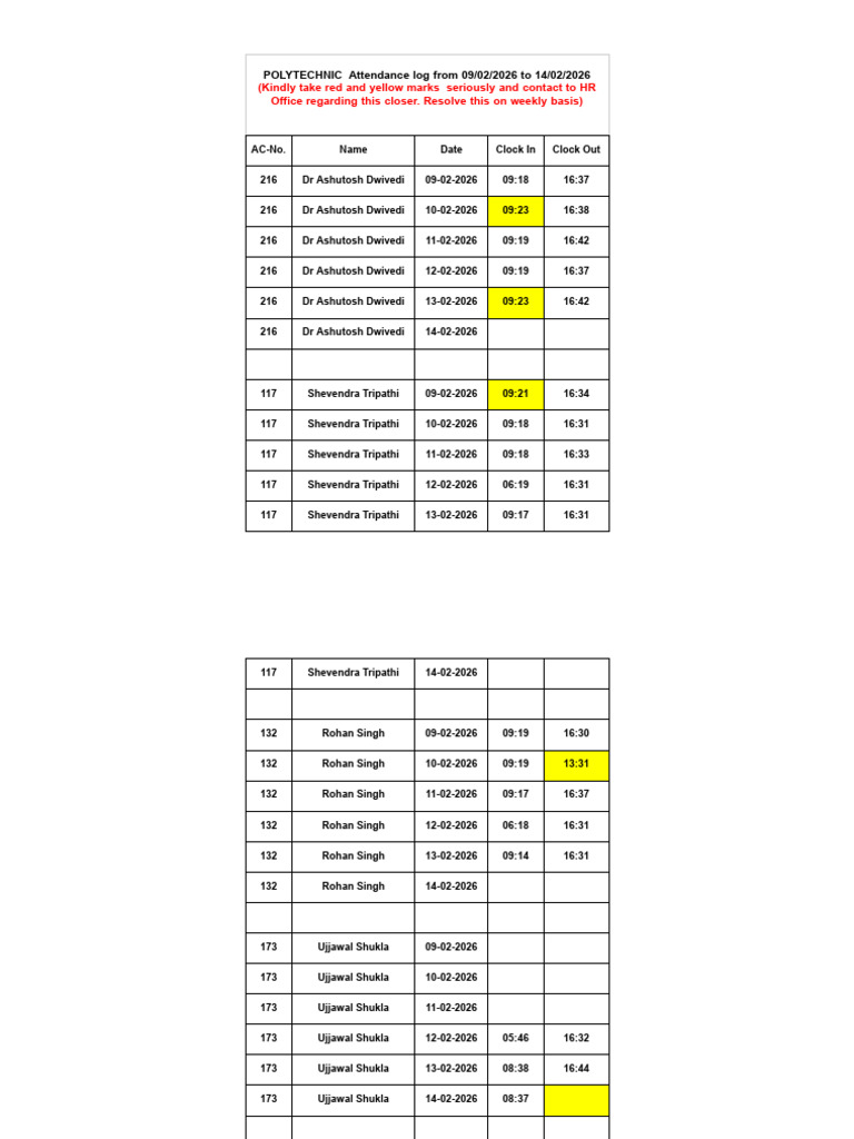 12 Polytechnic Log From 09 Feb 2026 To 14 Feb 2026 | PDF