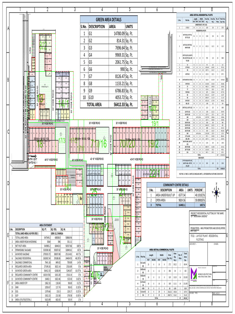 ASHIANA - LAYOUT PLAN - Final | PDF