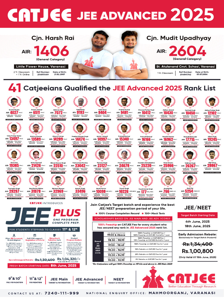 JEE Adv 2025 - Expanded | PDF