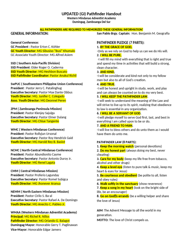 Updated Gi Pathfinder Handout Gi 2025 2026 Updated 1 | PDF | Theology ...