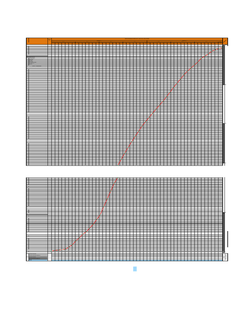 Time Schedule Interior | PDF