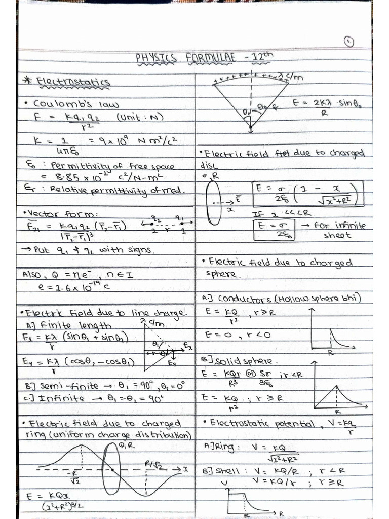 Ultimate Formula List - 12TH Standard | PDF