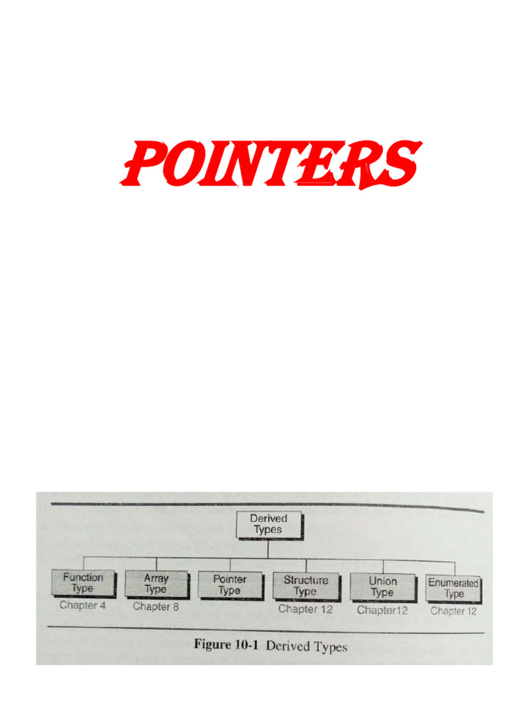 Module 1 - Data Structures - Pointers | PDF | Pointer (Computer ...