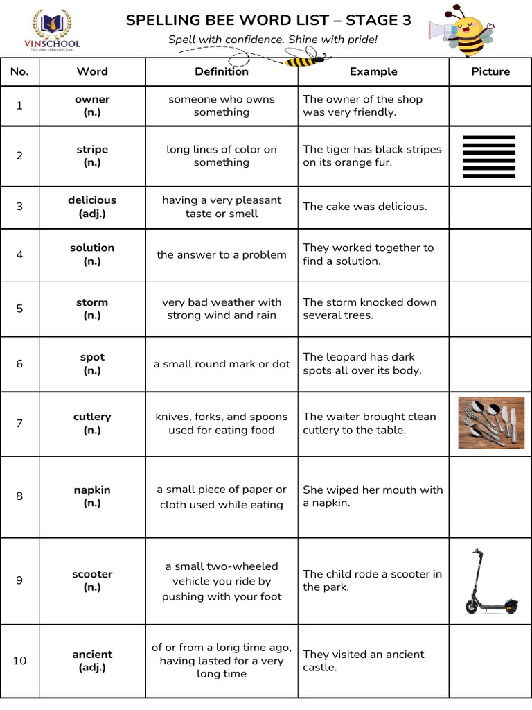 Spelling Bee Word List - Stage 3 | PDF | Taste | Umami