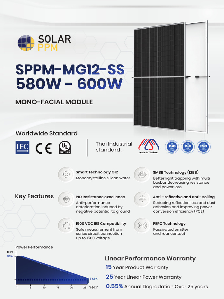 สเปคแผง Sppm 600w Mit | PDF | Semiconductor Devices | Electronic ...