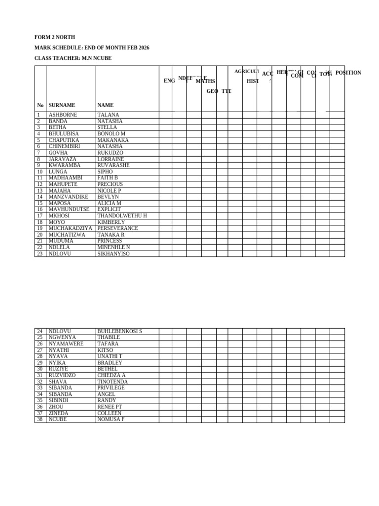 Form 2 North | PDF