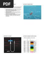 VBG Collection Guidelines for Nurses | PDF