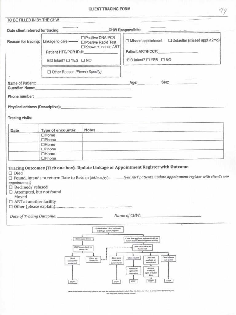 Defaulter Client Tracing Form | PDF