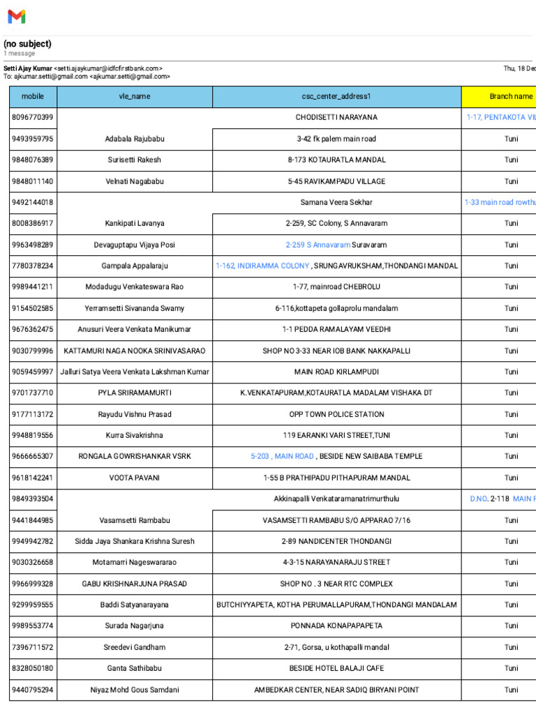 CSC Points Tuni | PDF