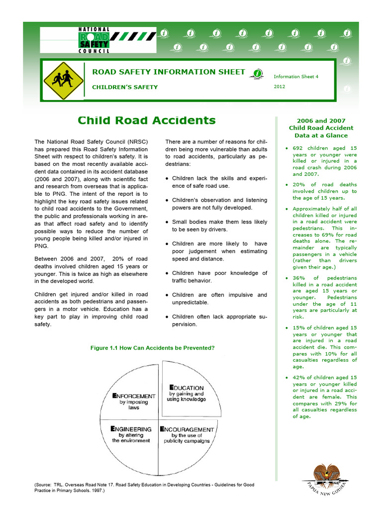 Child Road Safety | PDF