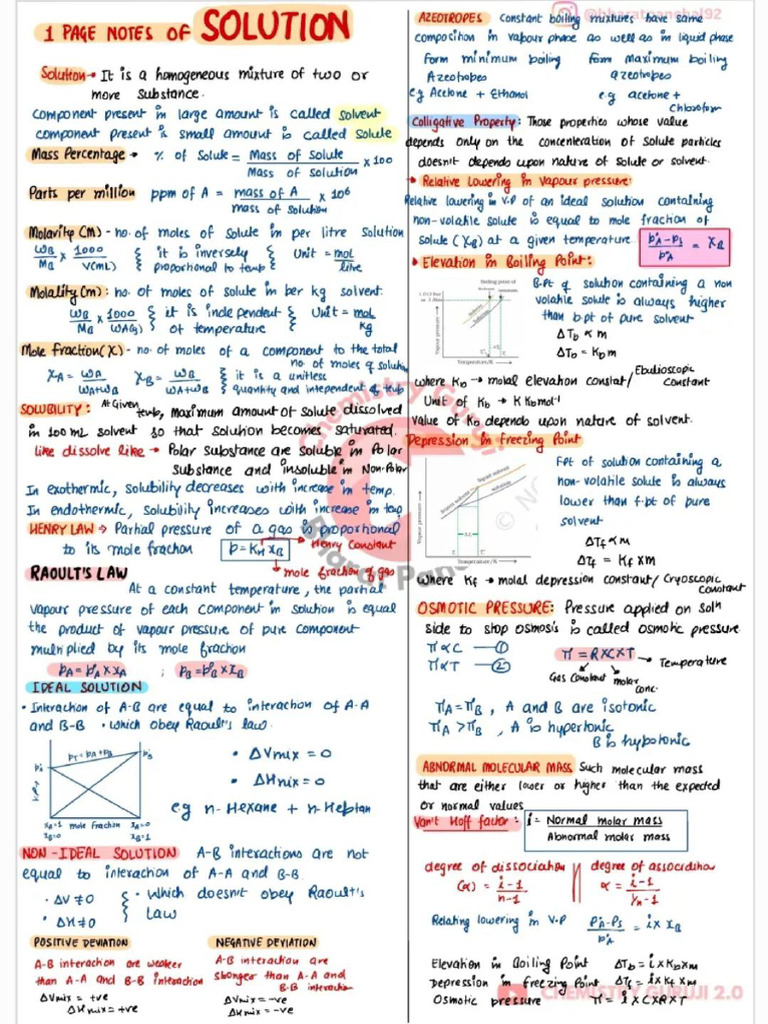 Short Notes | PDF
