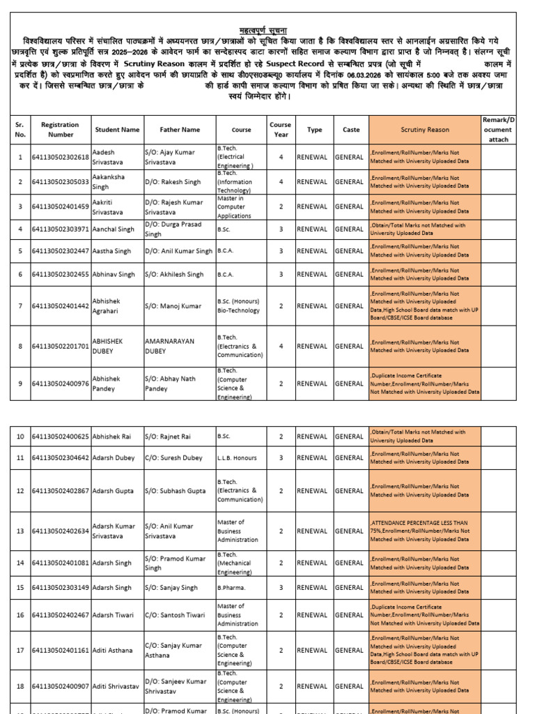 Important Notice For General Students | PDF | Data | Data Management