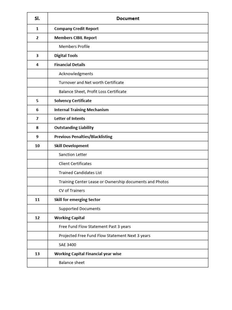 Documents To File Sorting | PDF