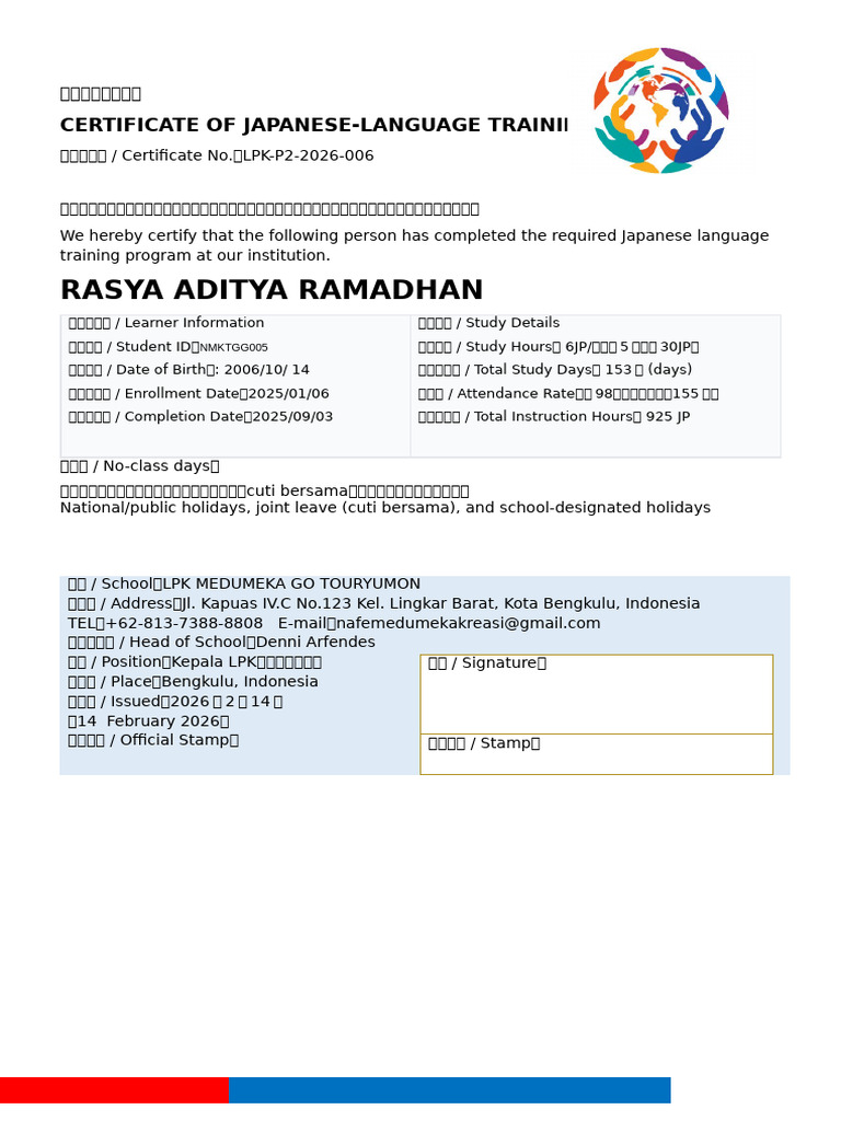 Certificate of Japanese Language Training Rasya | PDF