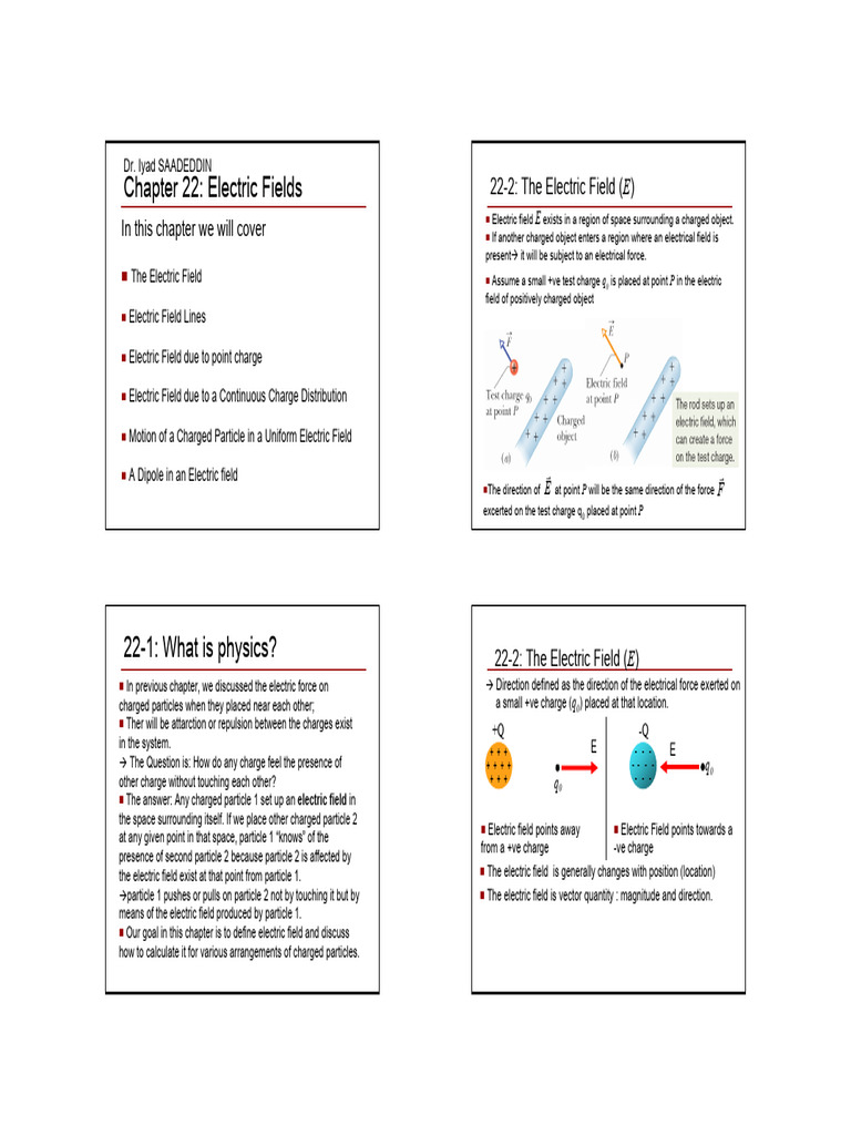 Ch.22 1 Short Notes HRK 2026 | PDF | Electric Field | Force