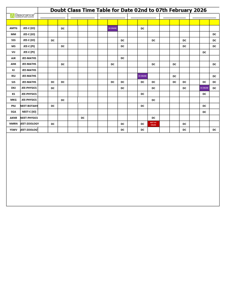 Doubt Class TT - Forw02nd To 07th Feb. 2026 | PDF | Standardized Tests ...